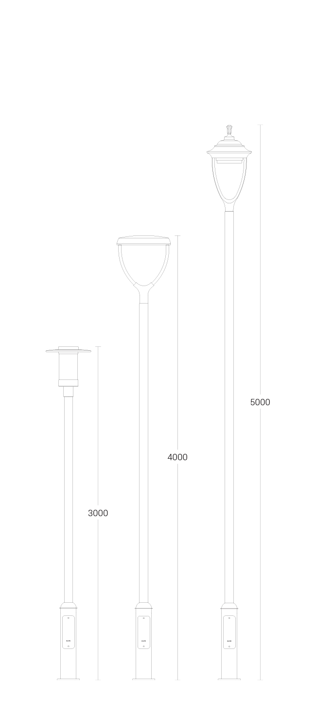 Colombia - dimensional drawing